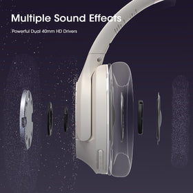 YUMONDEAR memory-protein ear cups for cloud-like comfort