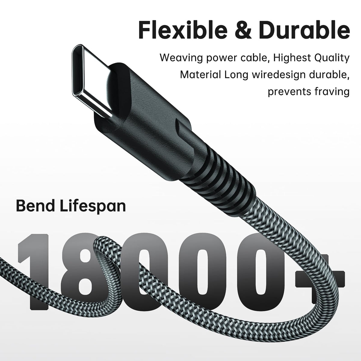 Yuncaiiz 110W USB-C charger safety protections protect devices during charging