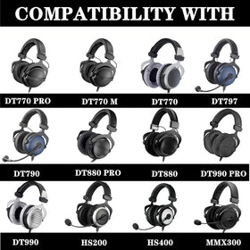 YunYiYi MMX300 ear pads installation guide showing tool-free replacement