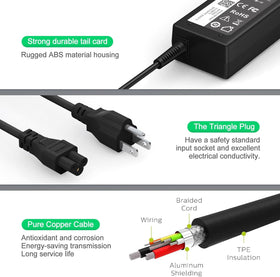 YURCIPWE Compatible with Dell Inspiron, Latitude, and Vostro.