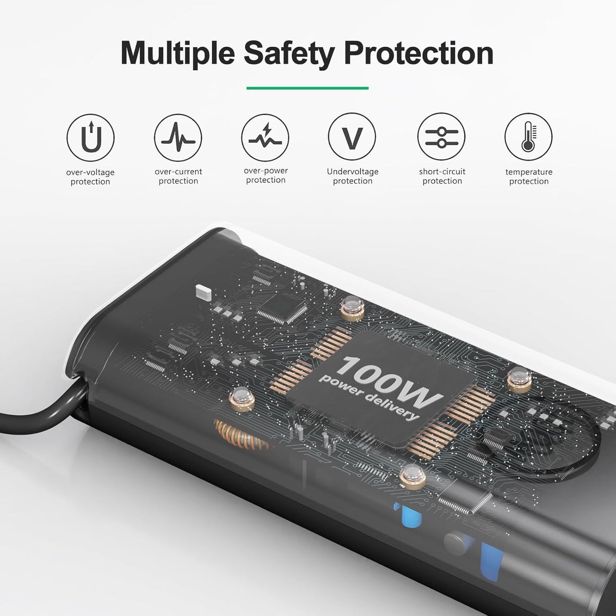 YURCIPWE label showing 100W specs and safety protections for peace of mind