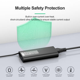 YURCIPWE packaging with adapter and accessories for ready-to-use convenience
