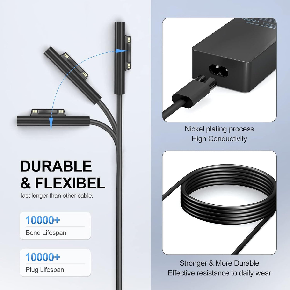 YURCIPWE compact design balancing portability and safety