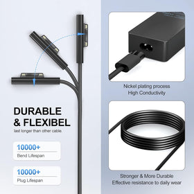 YURCIPWE compact design balancing portability and safety
