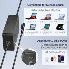 YURCIPWE kit including charger, cord, and Surface connector