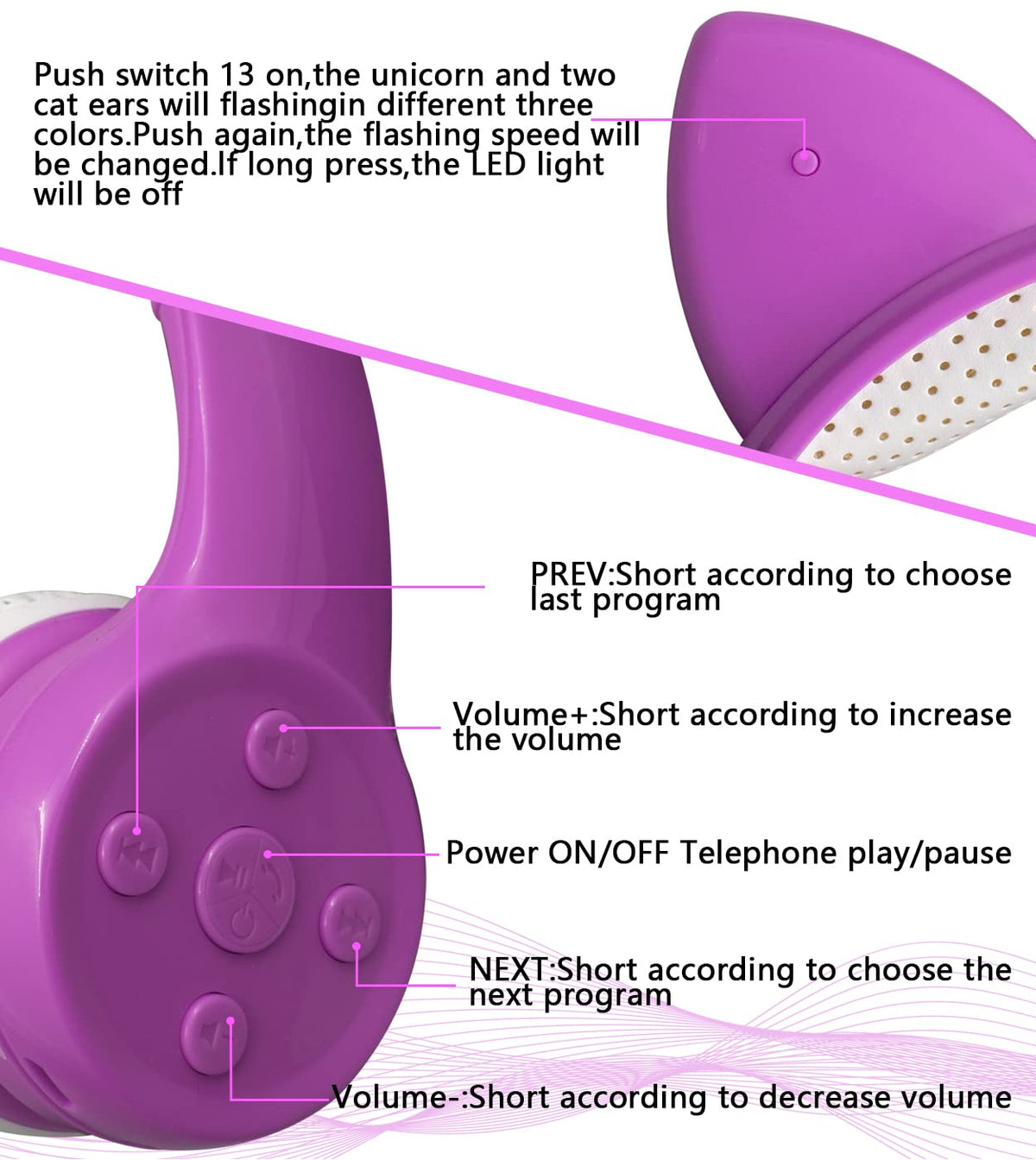 YUSONIC earcup padding detail showing soft cushions for comfortable wear