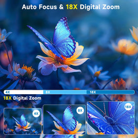 YUSSBCU lens close-up highlighting zoom range and sharper distant detail
