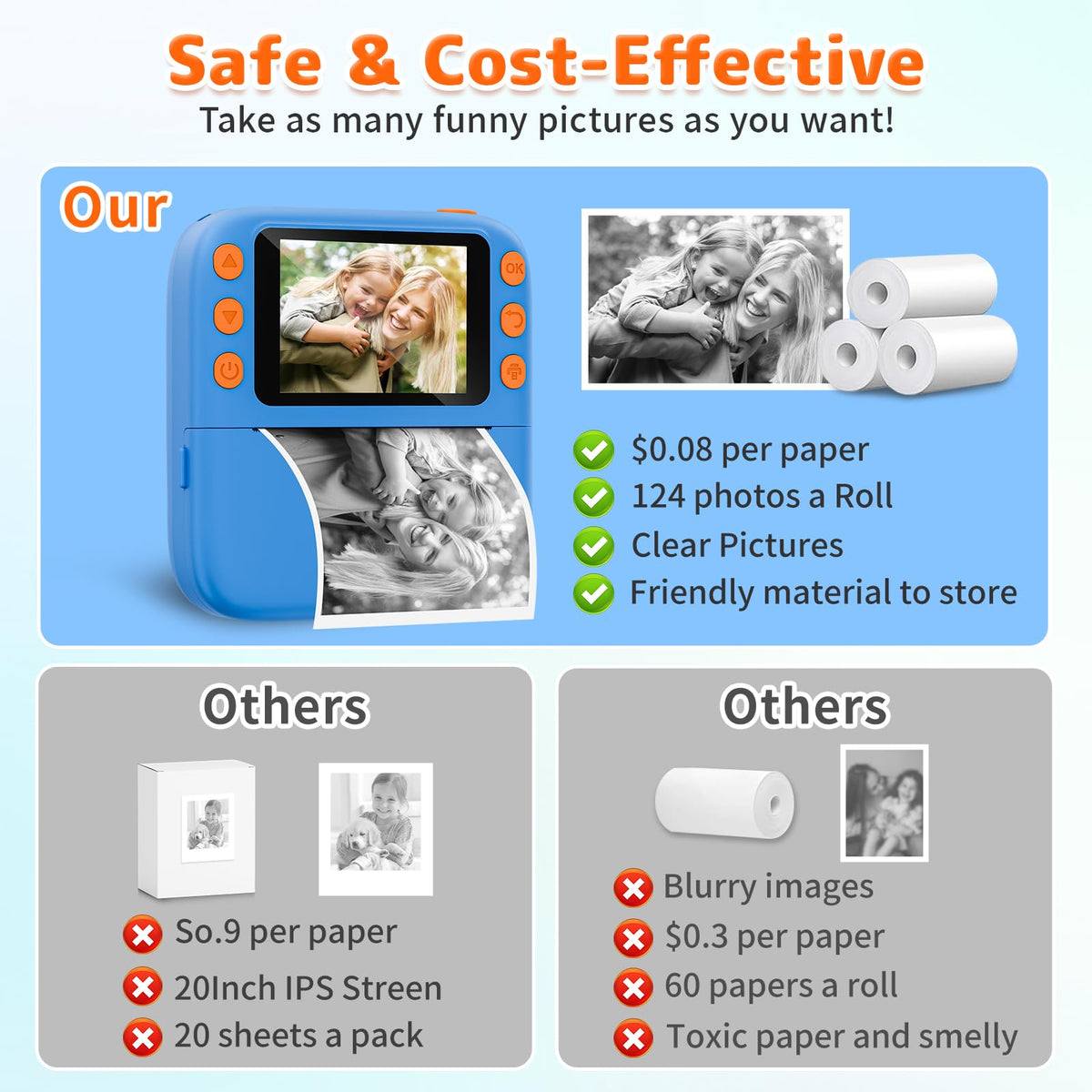 Yusuuo next to 32GB card illustrating included storage and many saved photos