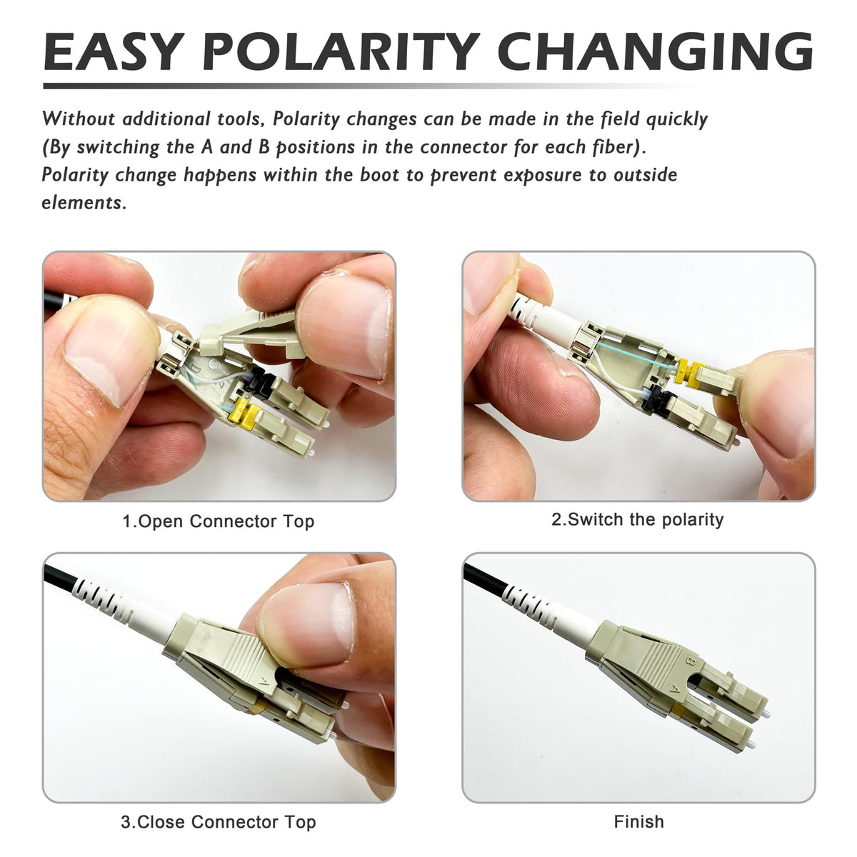 YUTIANHOME 3.0 mm diameter cable for compact conduit routing.