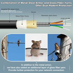 YUTIANHOME armored TPU jacket highlighting durability and abrasion resistance