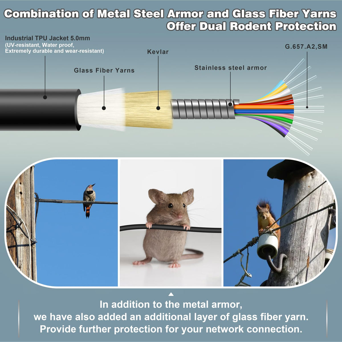 YUTIANHOME direct burial armored cable designed for harsh environments and soil installation.