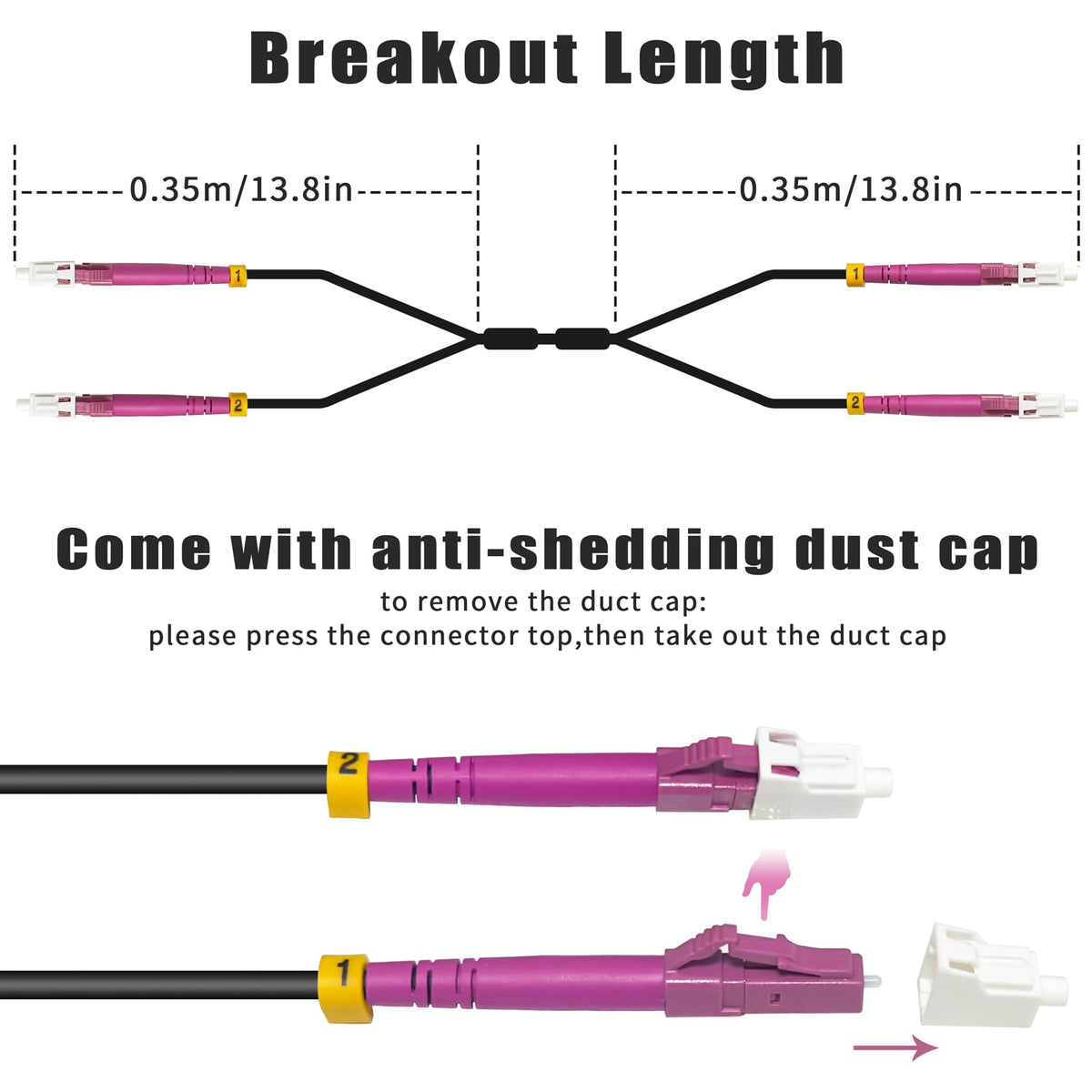 Yutianhome 5mm armored cable built for high-wear outdoor environments