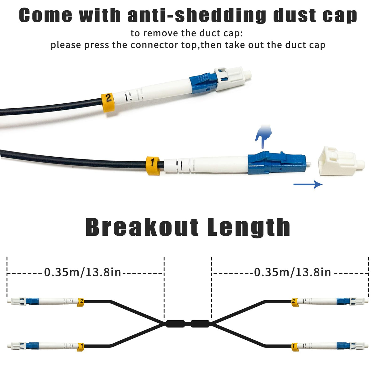YUTIANHOME free LC adapter included for quick extension and compatibility.
