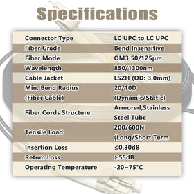 YUTIANHOME duplex OM3 patch cable designed for indoor and outdoor use.
