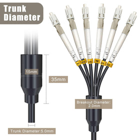 YUTIANHOME LC-LC connectors demonstrate simple plug-and-play installation