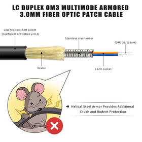 YUTIANHOME LC-LC uniboot connectors for space-saving dual-fiber routing.