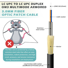 YUTIANHOME LSZH jacket offers low friction and easy conduit routing for installers.