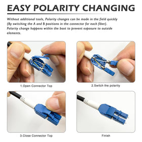 YUTIANHOME OS2 duplex fiber with Uniboot dual-fiber design for efficient routing.