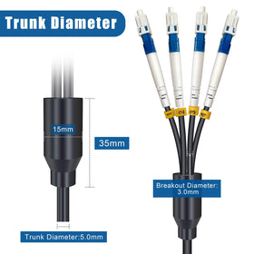 YUTIANHOME OS2 4-strand fiber enabling long-distance transmission