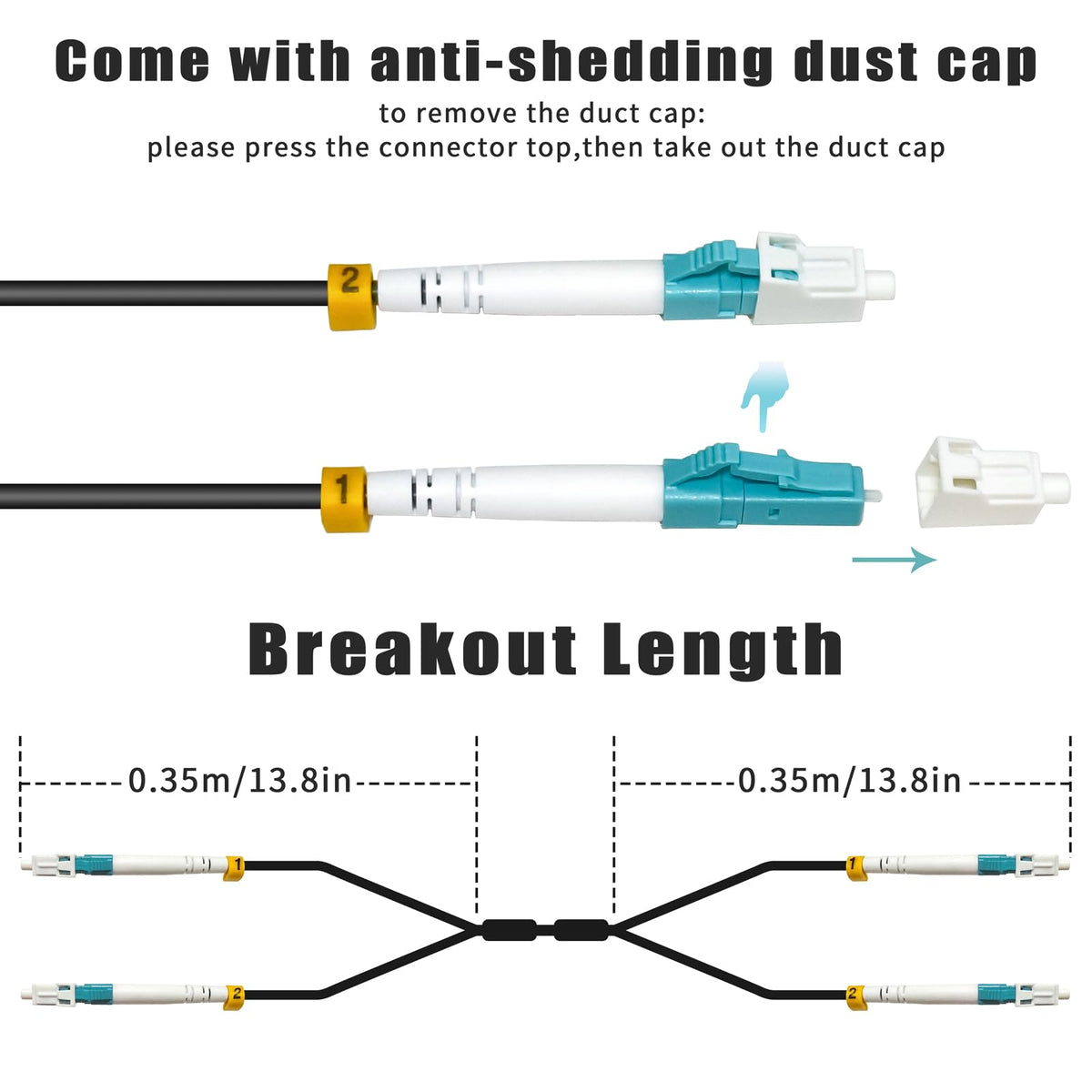 YUTIANHOME preterminated, plug-and-go fiber cable speeds network setup.