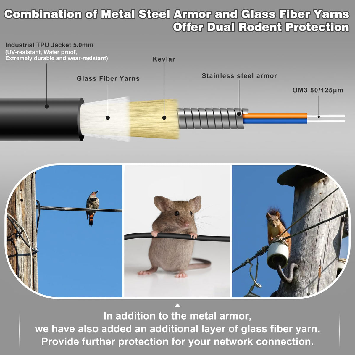 YUTIANHOME TPU armor cable withstands rugged outdoor installations and abrasion
