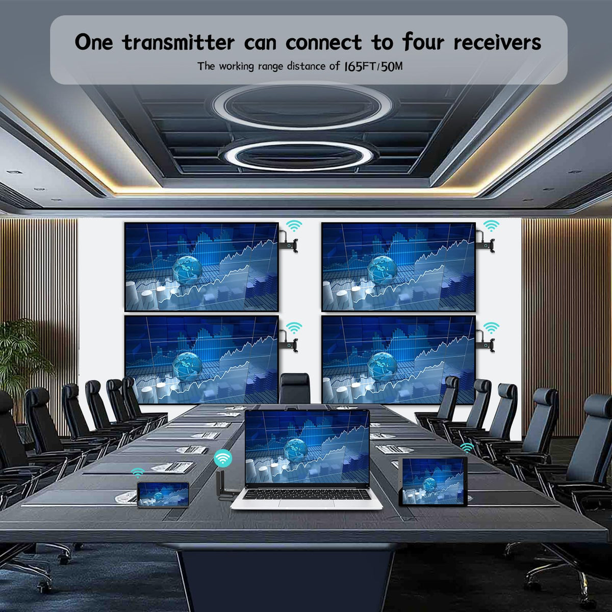 Four receivers linked to displays for synchronized streaming and presentation.