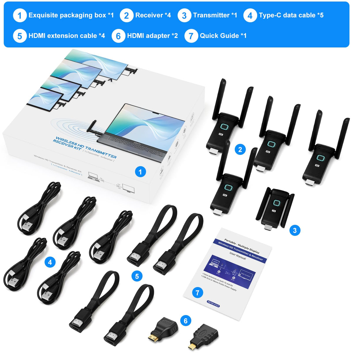 TuTuPlay app enables quick screen mirroring from mobile devices.
