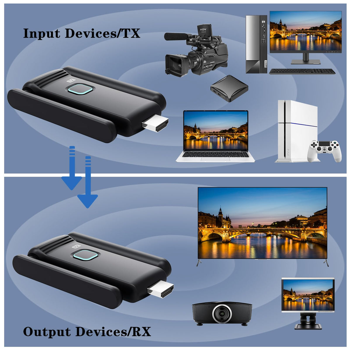 YUYUNLOMN plug-and-play setup simplifies wireless connections.