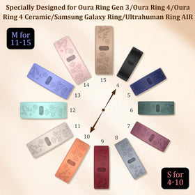 YWXTW side profile fitted on Oura ring showing slim protective benefit