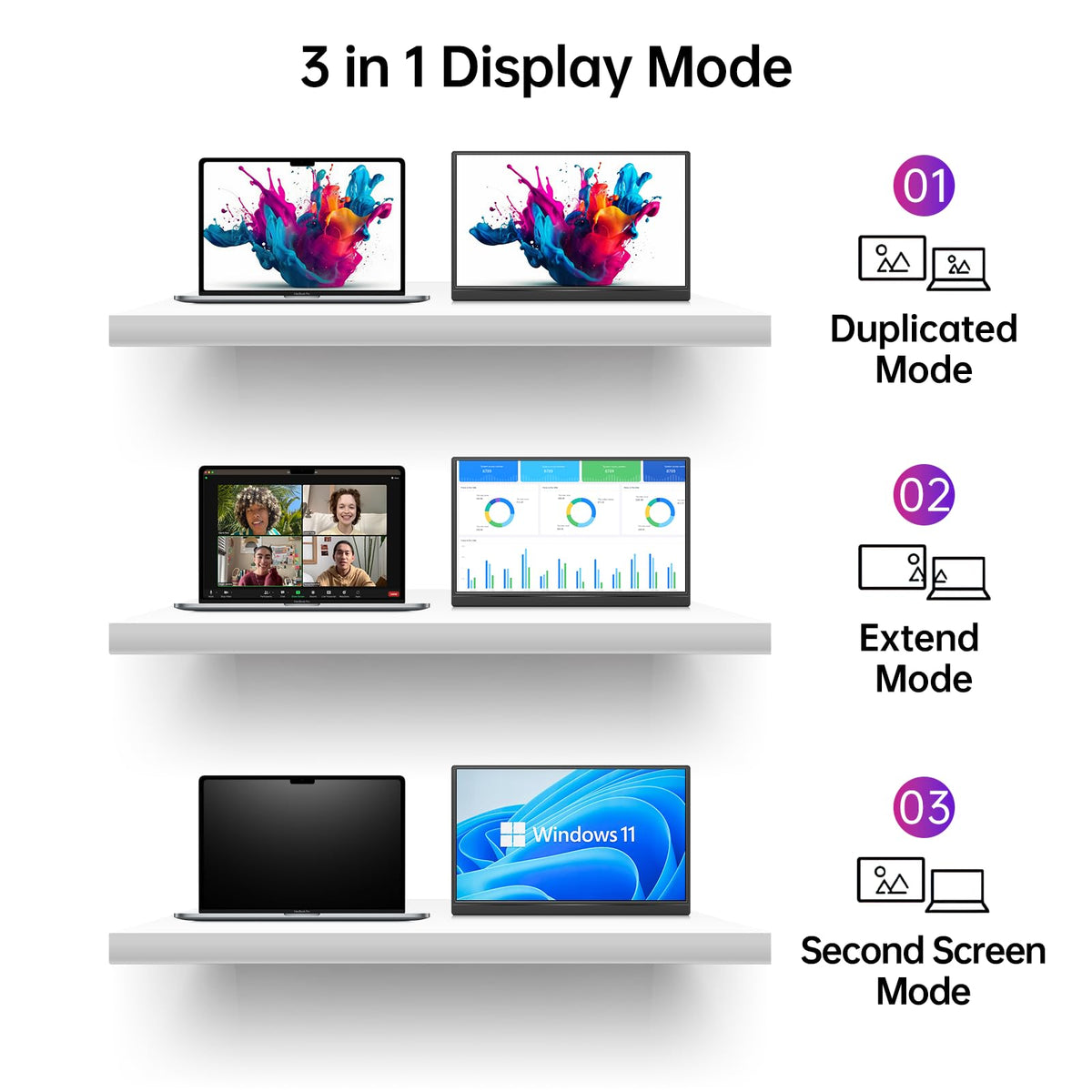 Yxk connected to laptop demonstrating dual-screen productivity boost