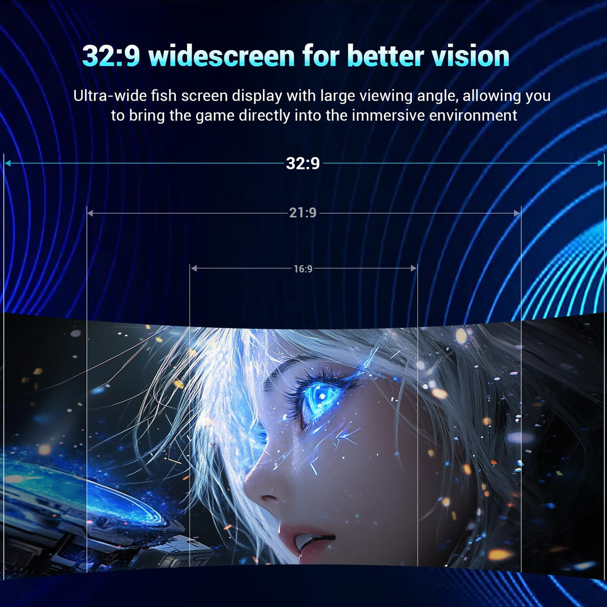 YXPC display demonstrates PIP/PBP for multitasking across sources.