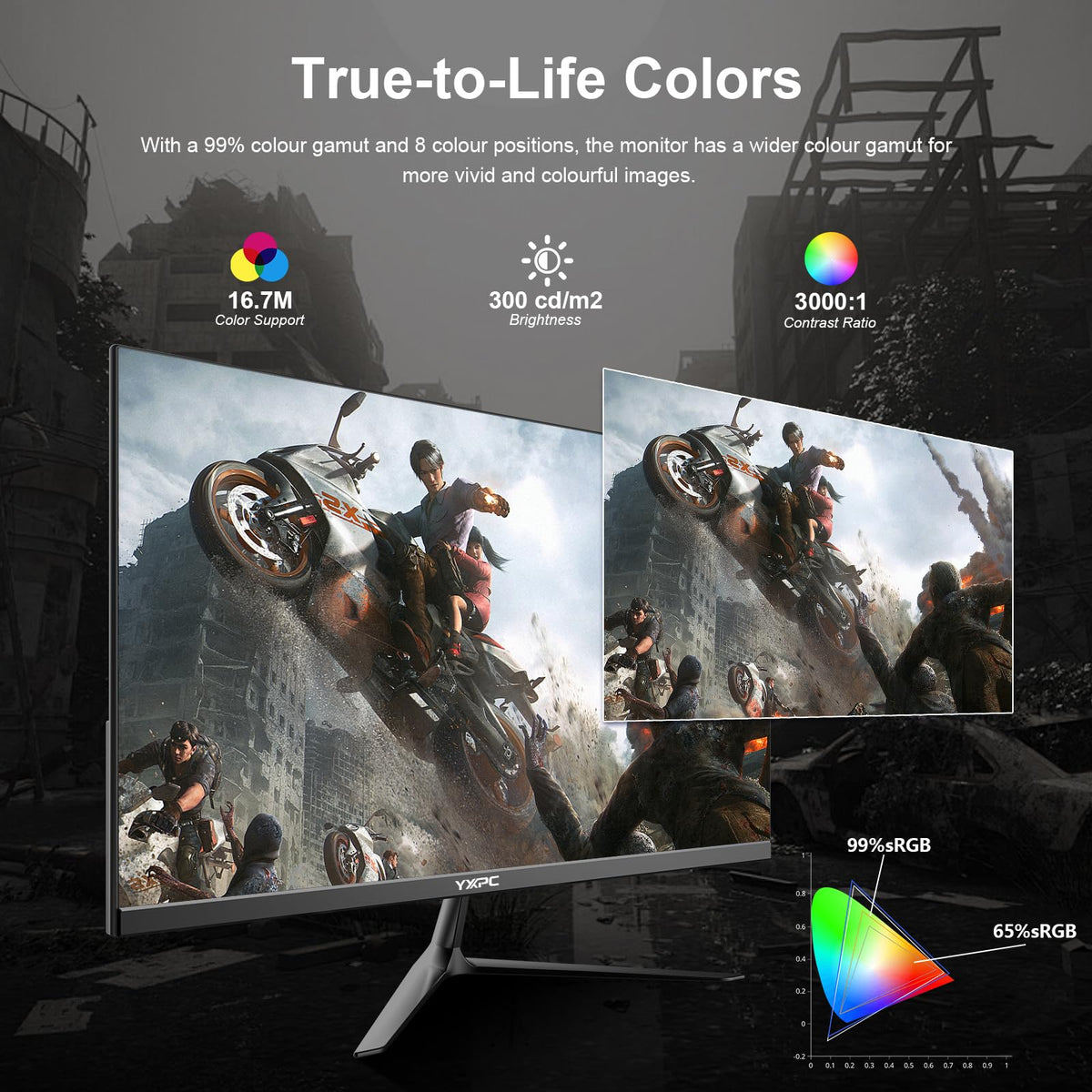 YXPC built-in stereo speakers deliver convenient sound without external gear