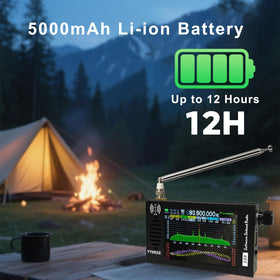 yyiikee portable SDR radio touchscreen demonstrates easy tuning and quick parameter adjustments.