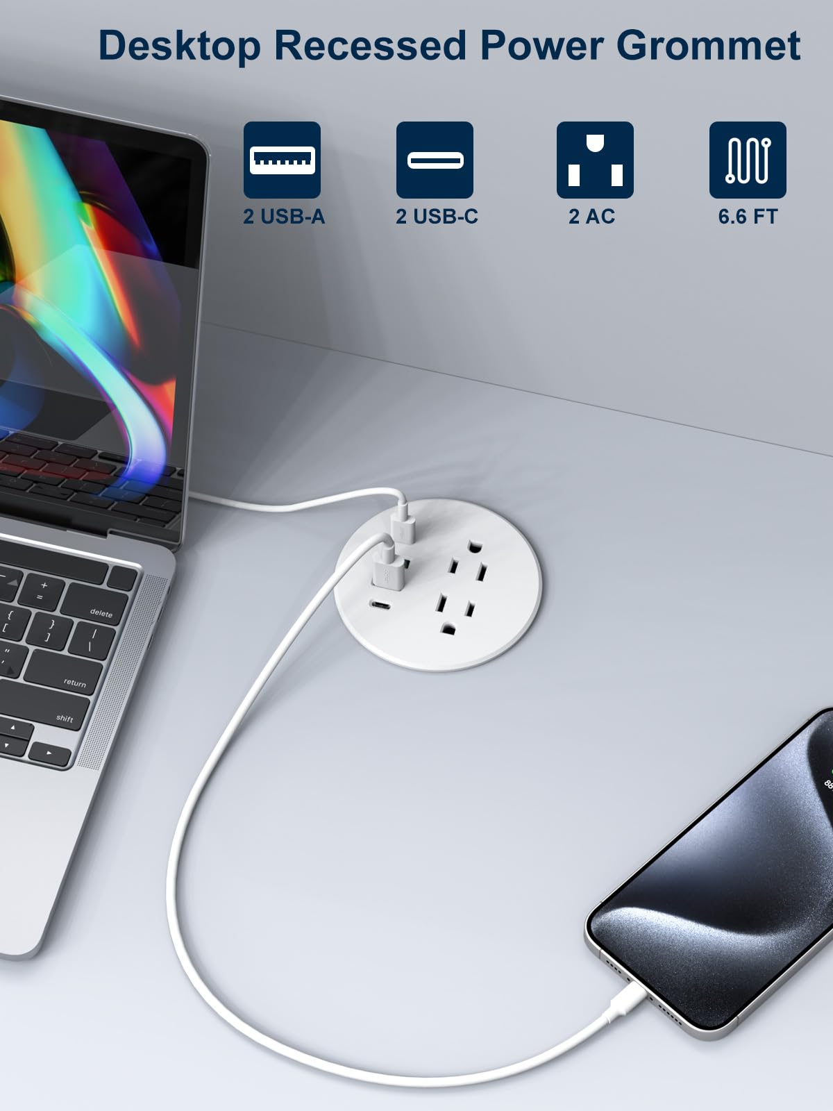 YYSKA closeup of USB‑C and USB‑A ports highlighting fast charging convenience