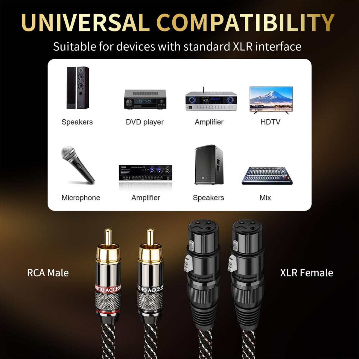 YYTCG compatibility with amplifiers, mixers, and microphones for home studio setups.