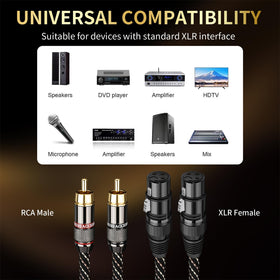 YYTCG Compatible with amplifiers, mixers, and microphones for versatile setups