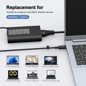 Product packaging of YZAESHAY Dell 65W USB-C charger highlighting key specs.