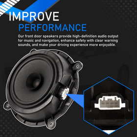 YzusGomumu installed in Mazda front door improving cabin audio