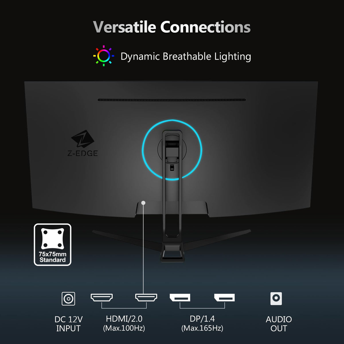 Z Z-EDGE UG34 dual connectivity DP 1.4 and HDMI 2.0 for flexible setups.