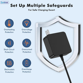 Zaidtek 65W USB-C charger compatibility chart showing supported models