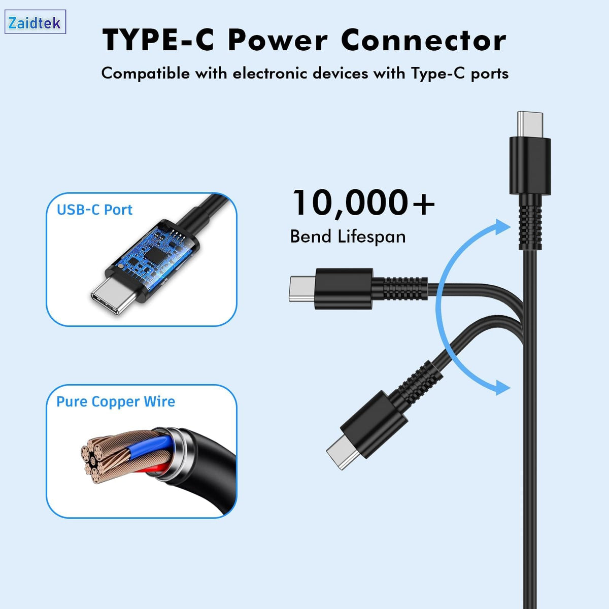 Zaidtek 65W USB-C charger side profile showing slim form for travel