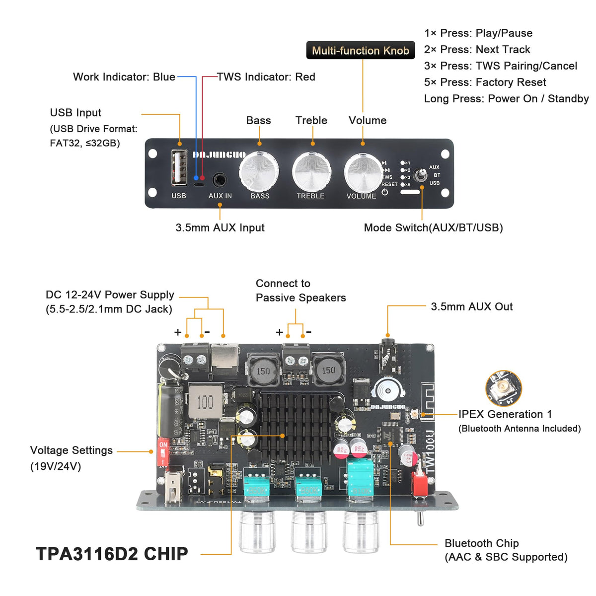 Zailen Audio TW100U rear panel with diverse input options