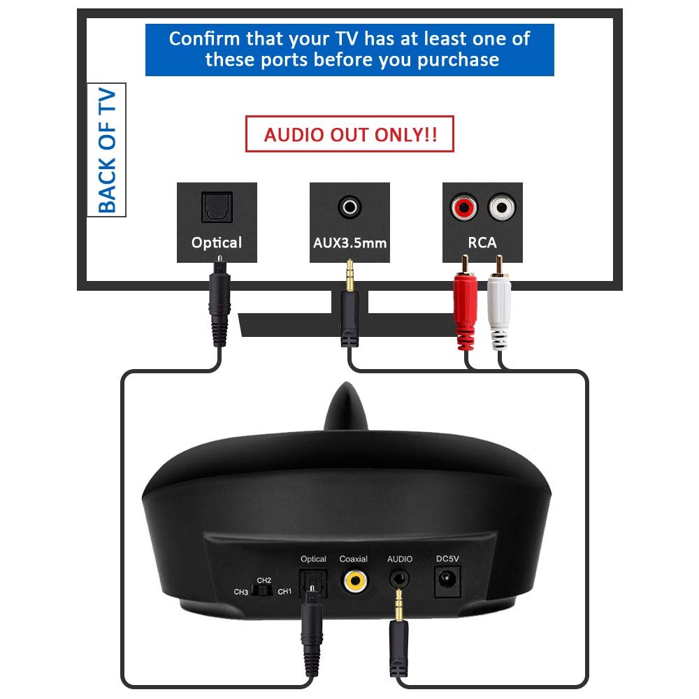 ZANCHIE over-ear comfort with soft padding for long viewing sessions.