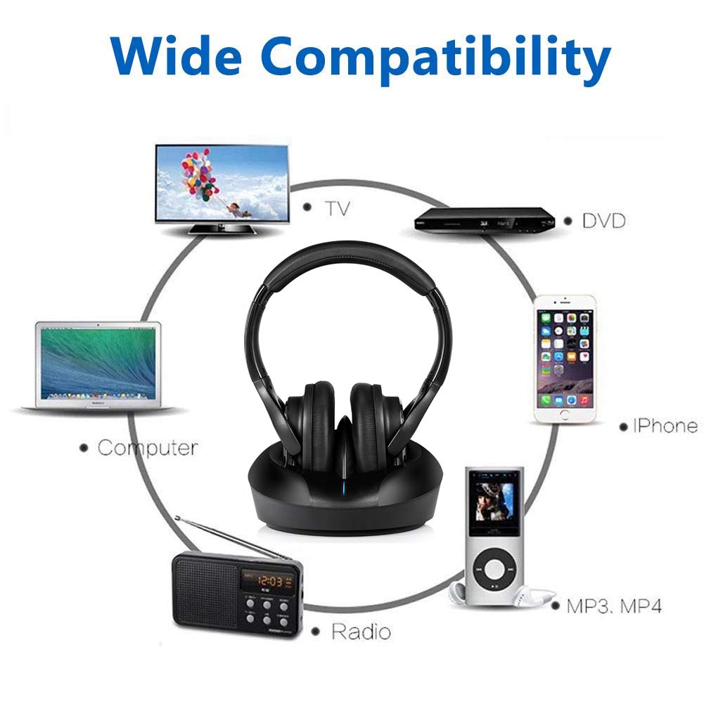 ZANCHIE headphones shown with TV connection and auto-pairing.