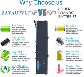 ZAYAUPVL 97Wh battery for Dell Vostro 7500 boosts uptime on the move