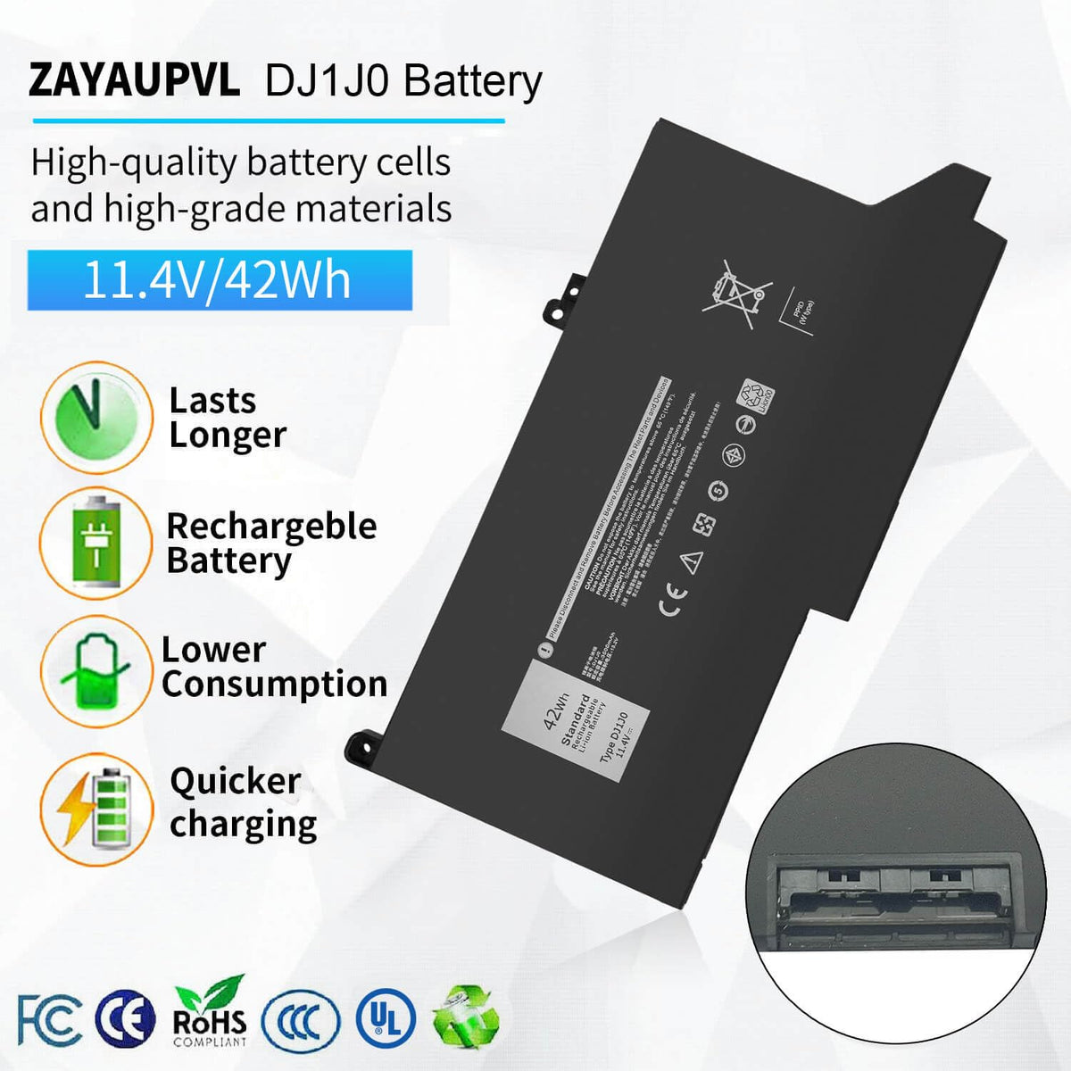ZAYAUPVL packaging showing DJ1J0 battery, toolkit, and instructions