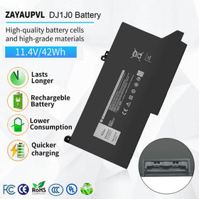 ZAYAUPVL packaging showing DJ1J0 battery, toolkit, and instructions
