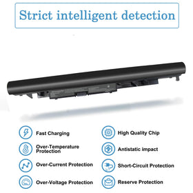 ZAYAUPVL JC04 four-cell design for balanced laptop performance.