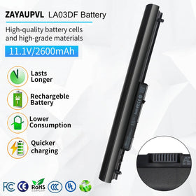 ZAYAUPVL LA03DF battery side ports showing connection interfaces for HP Pavilion series.