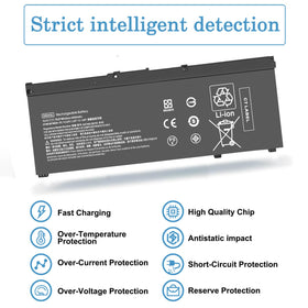 ZAYAUPVL SR04XL compatibility chart illustration supports broad HP Omen 15 models